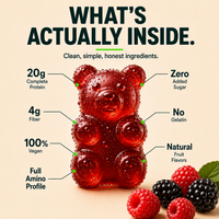 The Protein Gummy Bear.