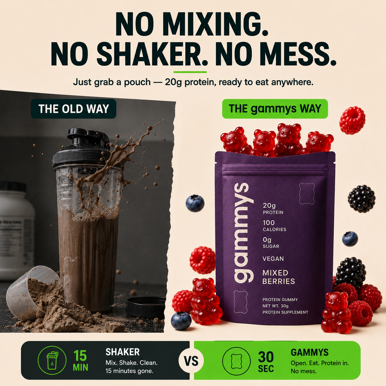 The Protein Gummy Bear.