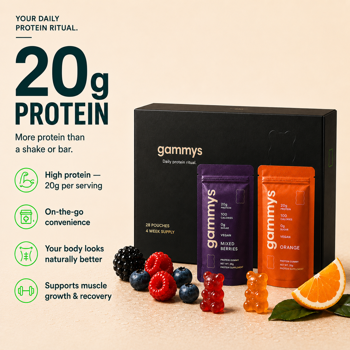 The Protein Gummy Bear.