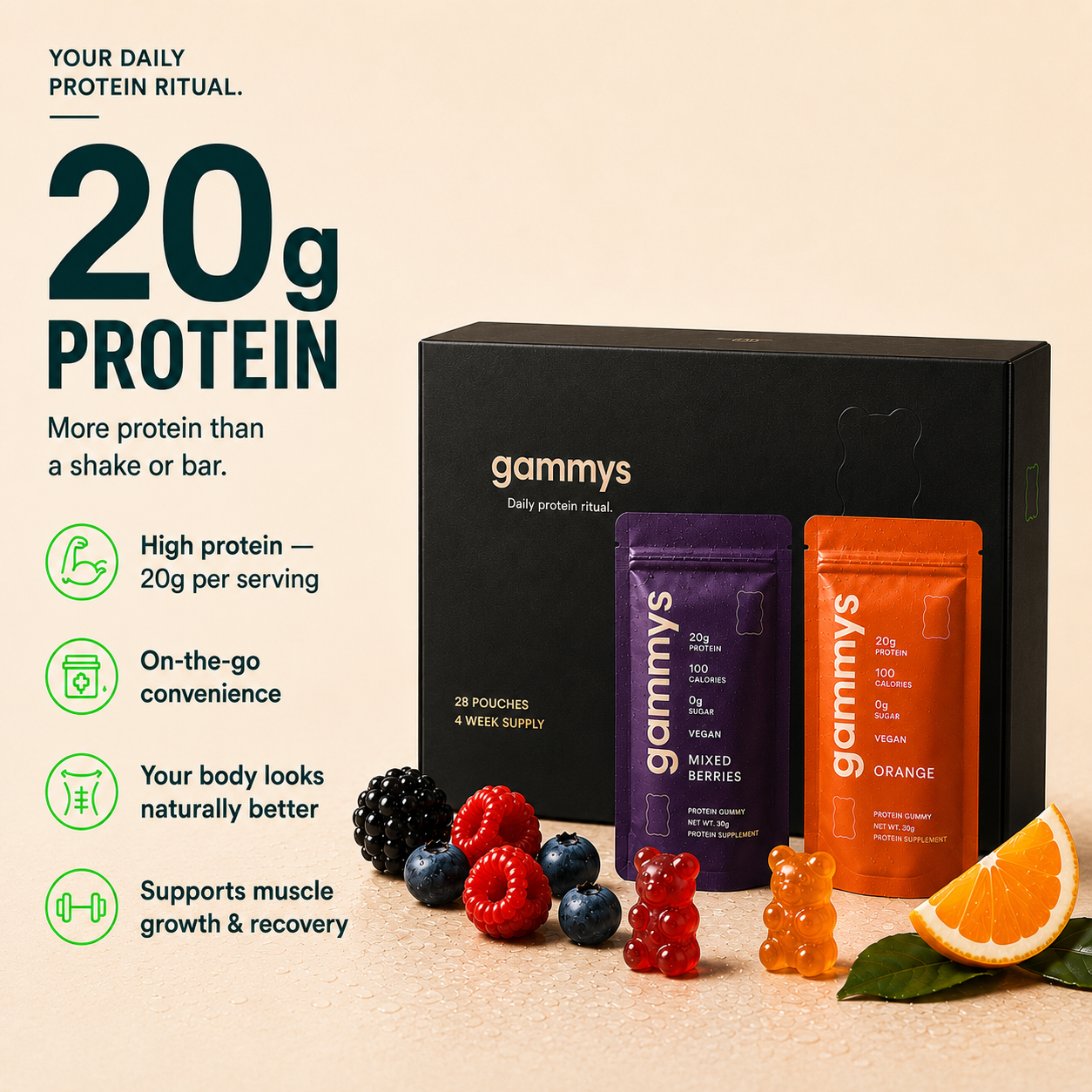 The Protein Gummy Bear.