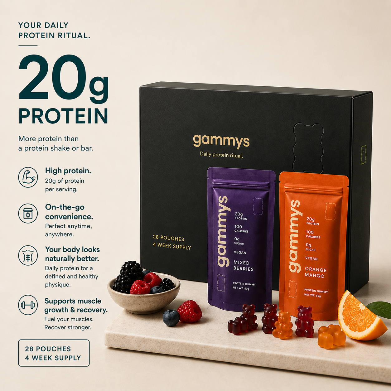 The Protein Gummy Bear.